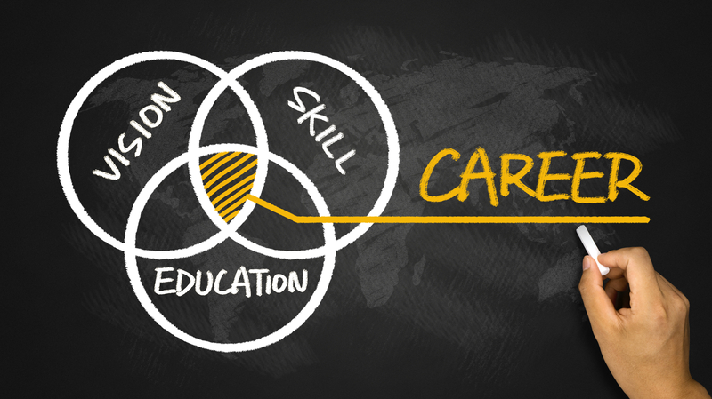 CTE Programs - Sunrise High School